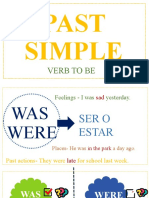Past Simple: Verb To Be
