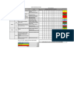 Matriz de Importancia Conesa