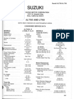 Suzuki ALT50, LT50 Condensed Service Data