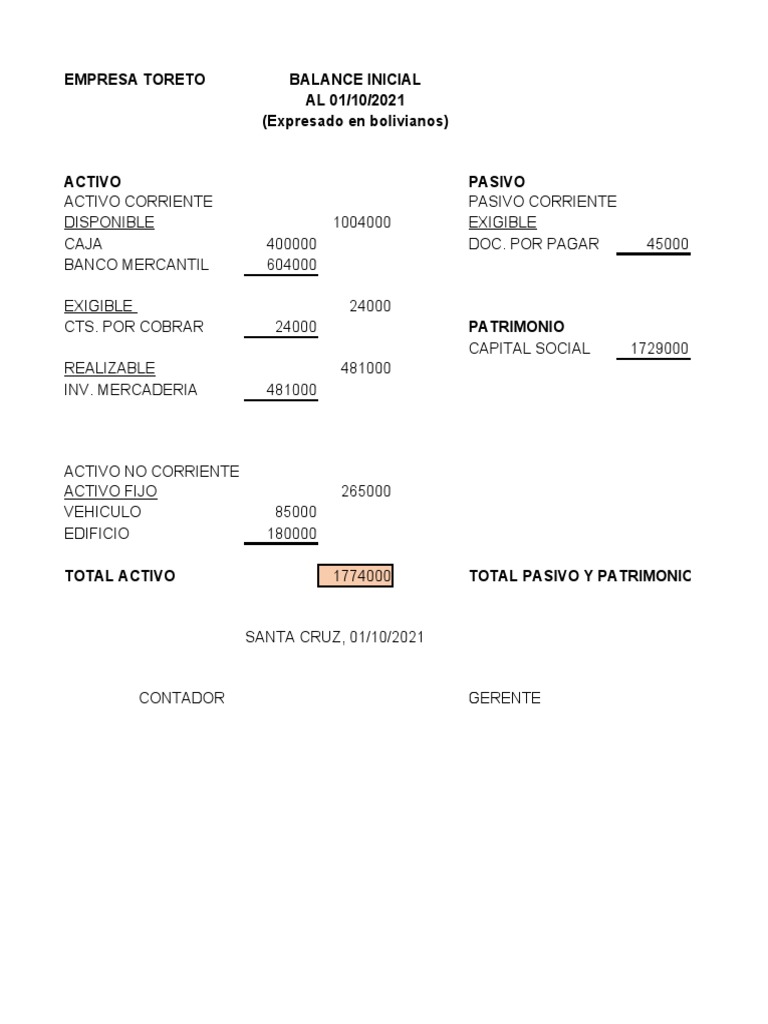 Balance Inicial Empresa Toreto 2021 | PDF | Bancos | Contabilidad