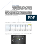 Analisis de Resultados (1)