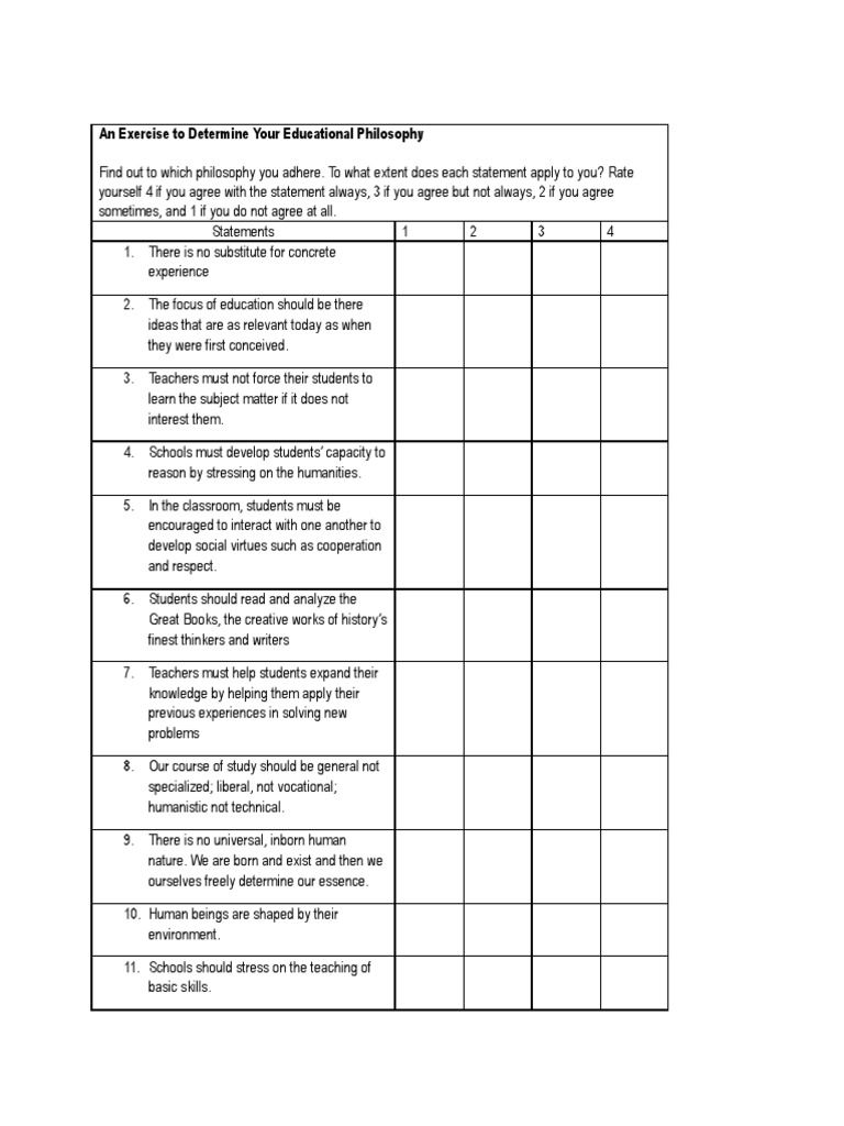 EDUCATIONAL PHILOSOPHY SURVEY visual data 8