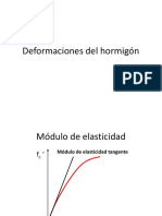 Deformaciones Del Hormigon