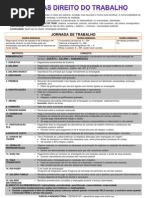 TABELAS DIREITO DO TRABALHO