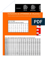 Fechamento de 18 Pontos Na Lotomania 60 Dezenas