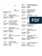 Biodata Angkatan 20