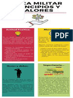 etica militar principios y valores