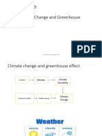 Lecture 9-Climate Change and Greenhouse Effect