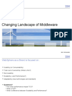 Changing Landscape of Middleware: Websphere Lab Jam