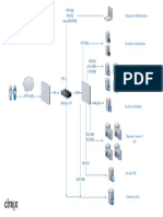 Diagrama Conectividad NS - Direccionamiento
