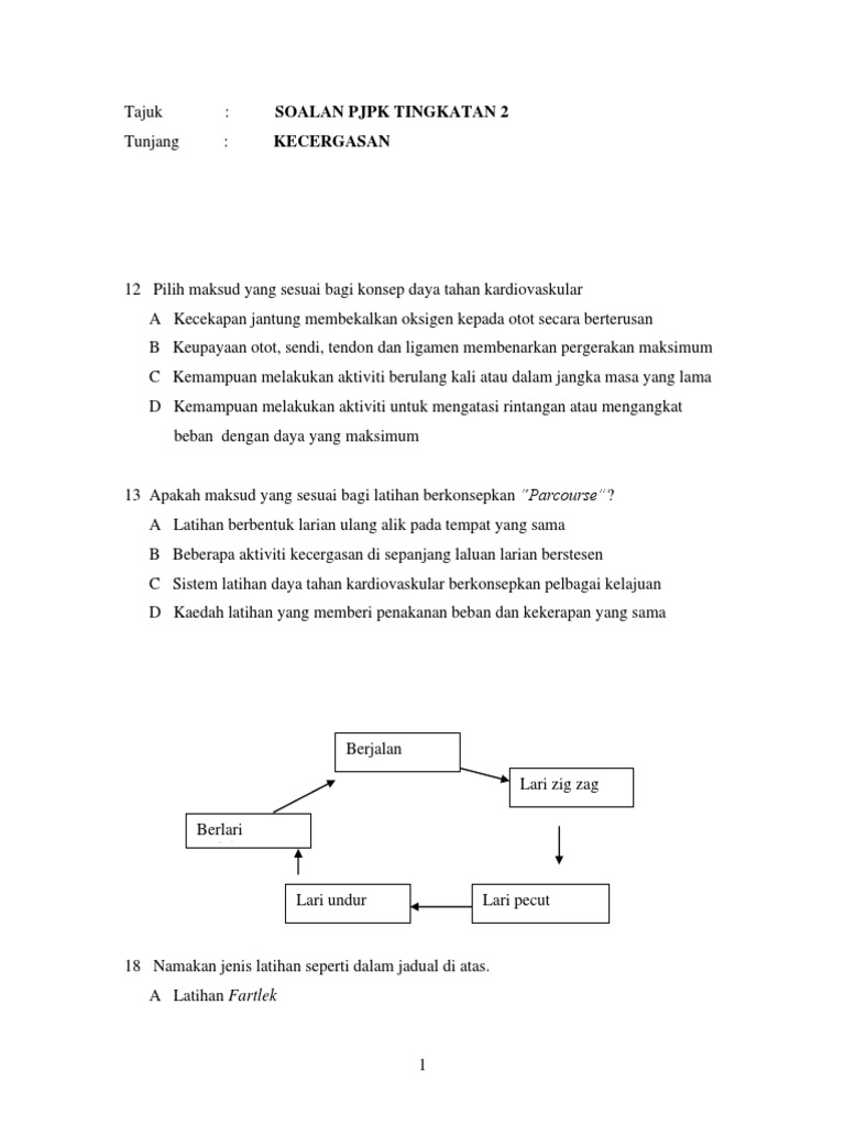Ujian Akhir Tahun Pjk Tingkatan 2 Set1 Pdf