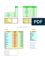 Ejercicios Func. Estdisticas