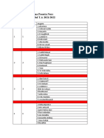 Daftar Nama Peserta Ners - Fix