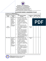 Modified Individual Monitoring Learning Plan Math