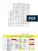 Matriz Nomina Ayte.