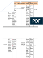 DMS 5 y CIE-11: comparación de trastornos del desarrollo y del lenguaje