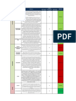 Cuadro Analisis Pestel