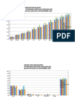 Grafik Pws KB 2015