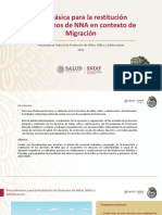 PFPNNA - Guía Básica para La Restitución de Derechos de NNA