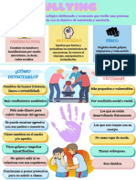 Infografia Bullying