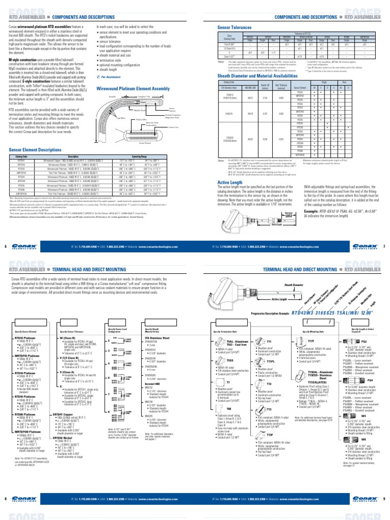 Components and Descriptions Components and Descriptions: RTD Assemblies ...