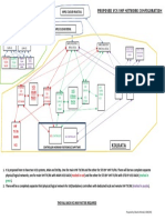 Vhf Vcs Network Diagram