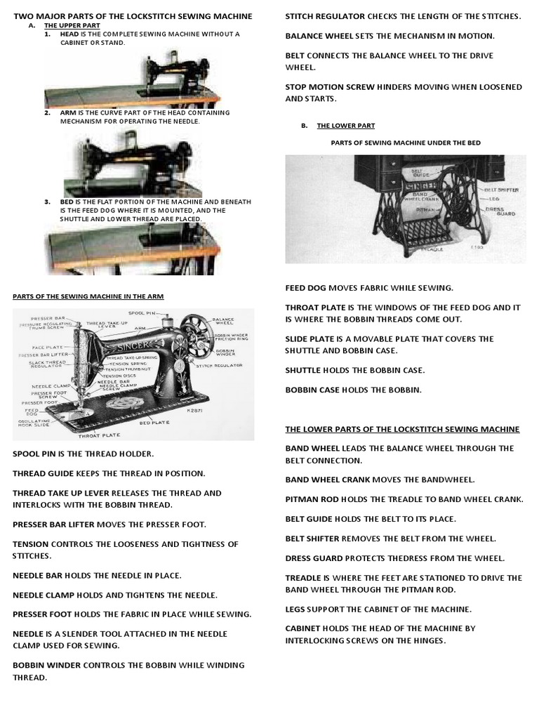 Parts Of Lockstitch Sewing Machine
