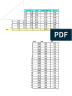 Measuring Thread Angle, Diameter and Depth of Chamfer