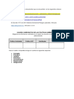 Cuadro Comparativo de Politica Ambiental y de SST