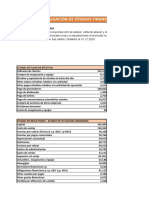 Trabajo siatuacion financiera