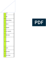 (Share) Jadwal Peserta SKD Cpns 2021