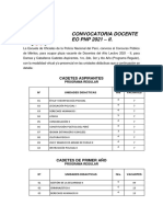 IDLPOL - Convocatoria de Docente EO PNP 2021-II