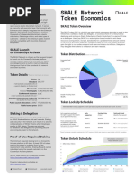 SKALE Network Token Economics