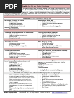 Berlitz Social Situations