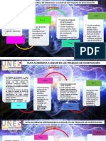 Ruta Metodologica A Seguir en Los Procesos de Investigacion Del PNFA-SC