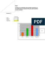 Informe de Resultado