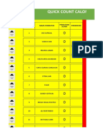 Quick Count Musyran IPM