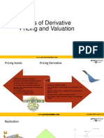 2-Basics of Derivative Pricing - Valution