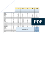 Suavizacion Exponencial Triple