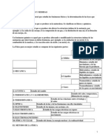 MAGNITUDES Y MEDIDAS