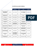 Daftar pengalaman kerja