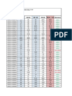 DELF exam results ILI Iran 2021