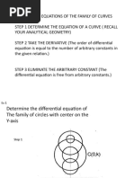 Orthogonal Trajectories