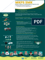 4 Sept-Infografis Seleksi Pemilihan Caket - MKPS SMK 2021