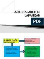 1. HASIL RESEARCH DI LAPANGAN