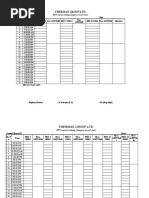 Thermax Group LTD.: BBT Current Reading (Ampere) Record Sheet