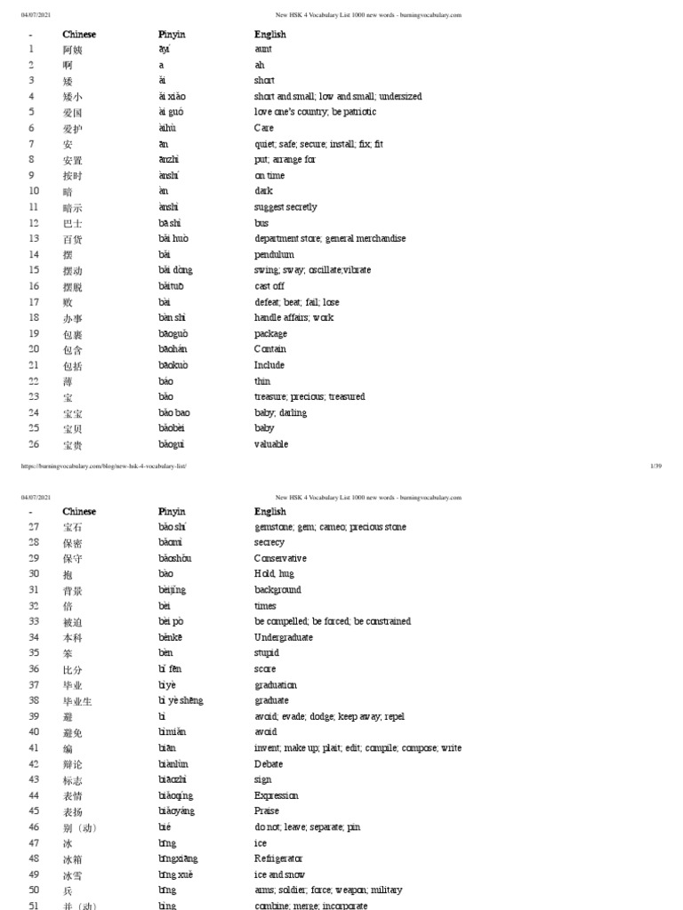 New HSK 4 Vocabulary List | PDF