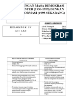 PERBANDINGAN DEMOKRASI PARLEMENTER DAN REFORMASI