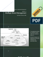 Strategic Brand Management - Moduke 1.2
