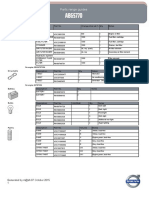 Parts Range Guides: For Engine RM 80787096